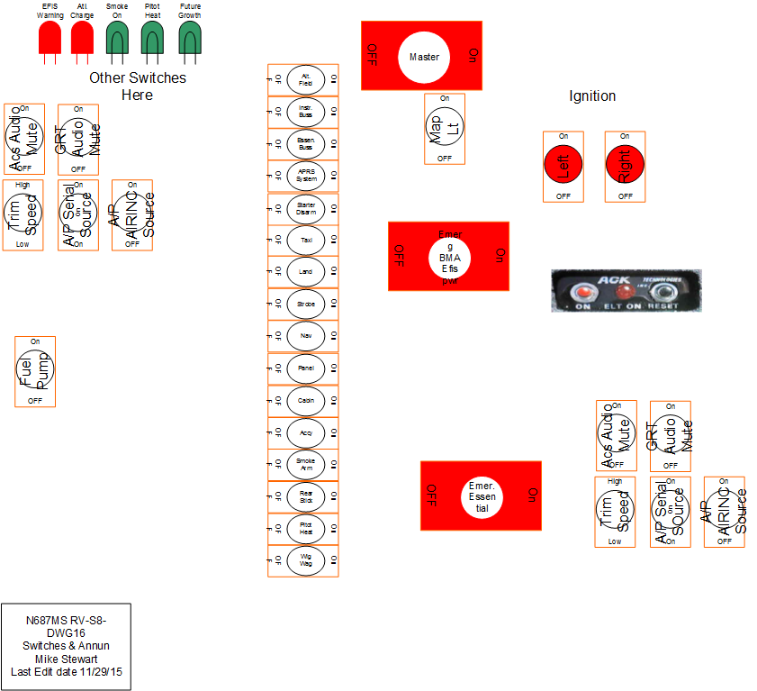 DWG16 -Switches & Annunciators 